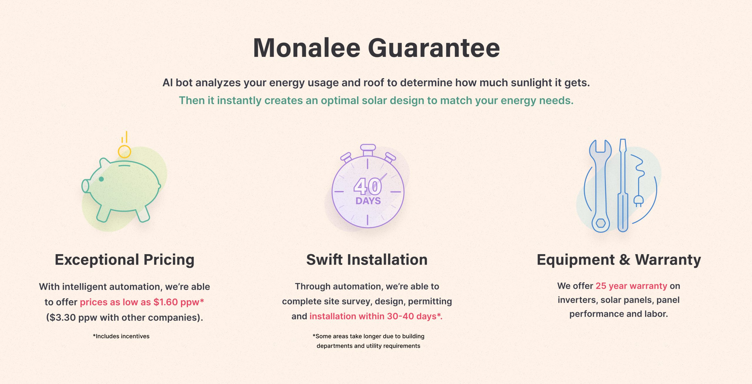 Monalee guarantees