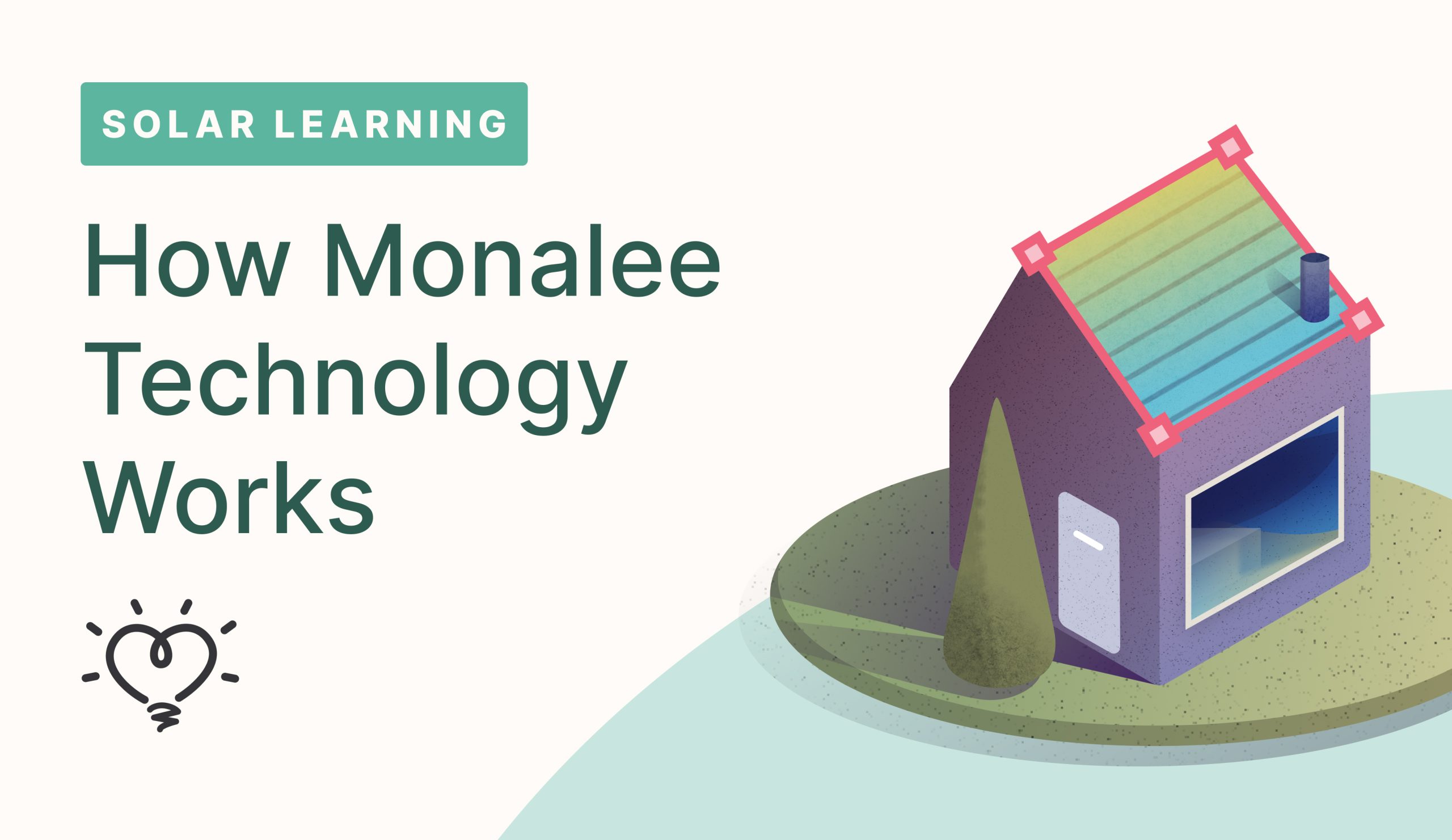 How Monalee Technology Works